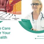 Fistula Causes, Symptoms, Treatment, and Prevention