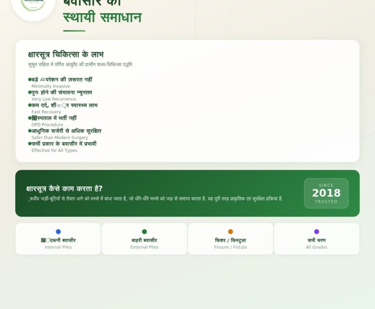 क्षारसूत्र