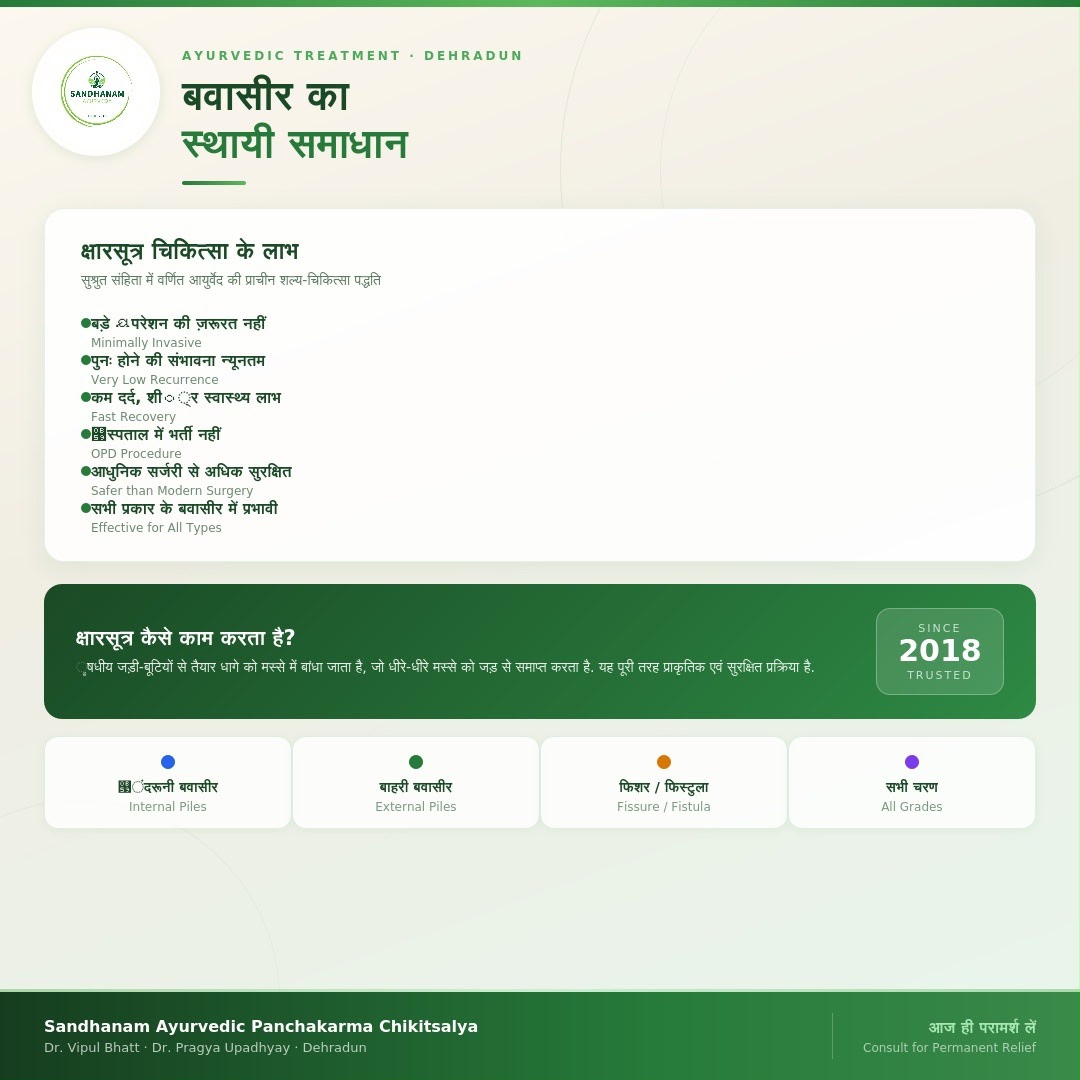 क्षारसूत्र